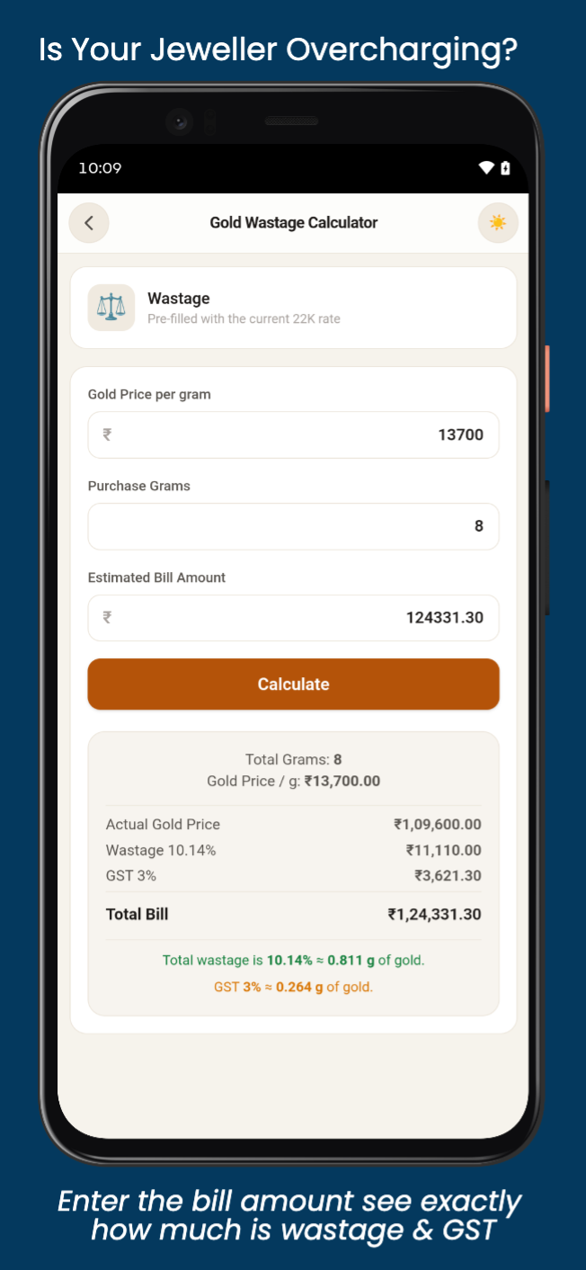 GoldX Calc — wastage calculator